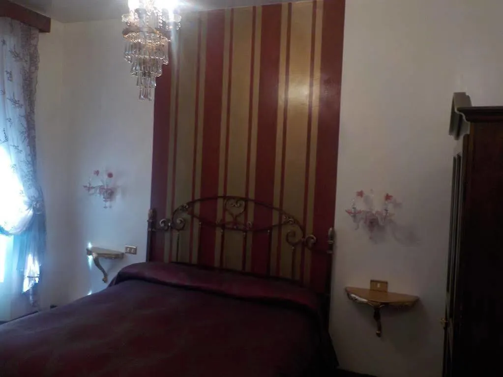 Hotel Antica Locanda Rome